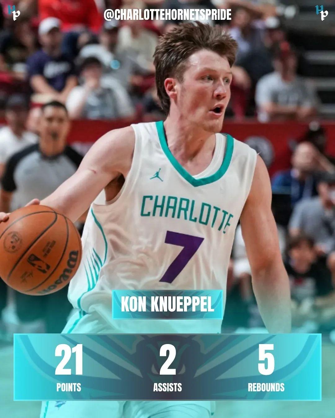 南宫app下载 -包含夏洛特黄蜂训练开放日，加时末段调整名单引欢呼，NBA季后赛在即，年轻球员得到机会的词条